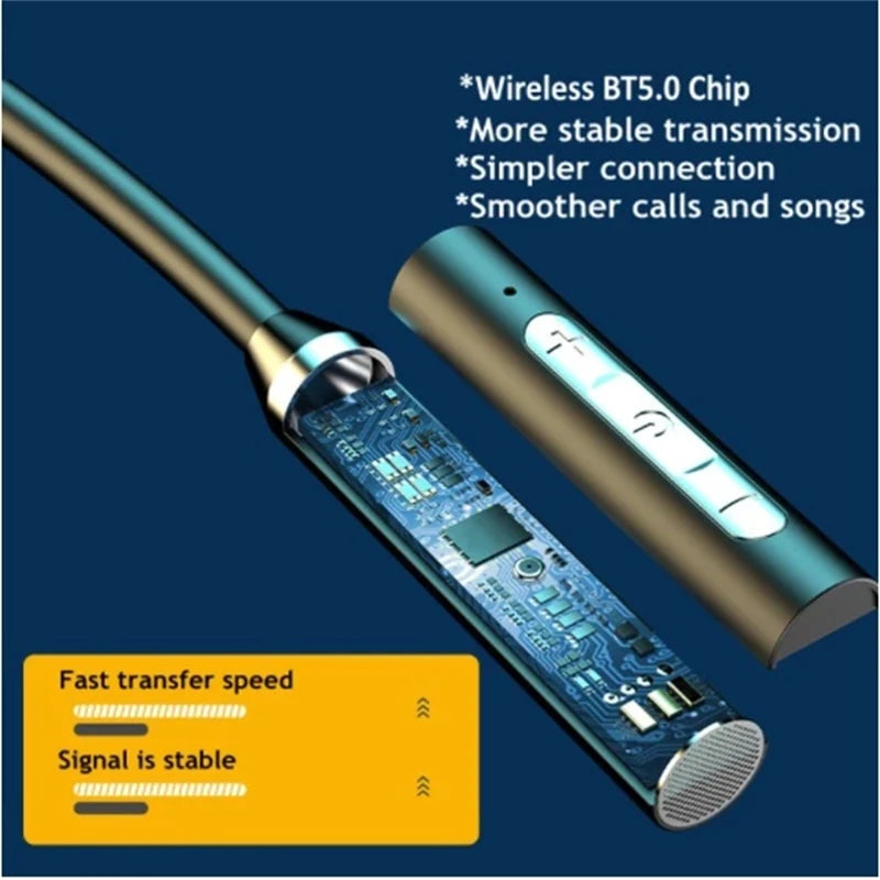 FlexBeats™ — Wireless Bluetooth Neckband Earphones with Mic