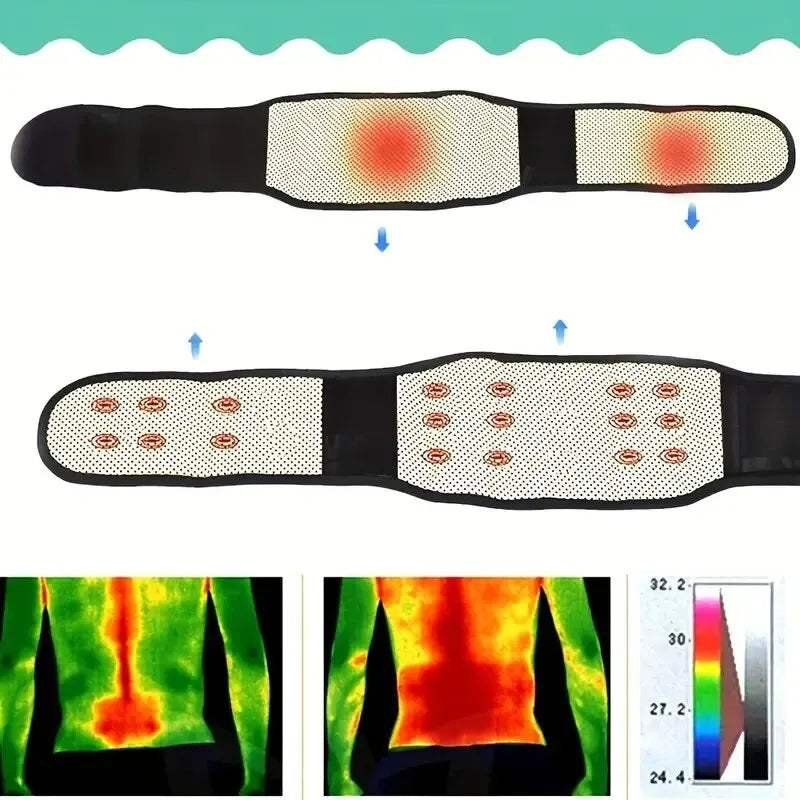 ThermaSpine™ — Self-Heating Magnetic Therapy Waist & Back Support Belt