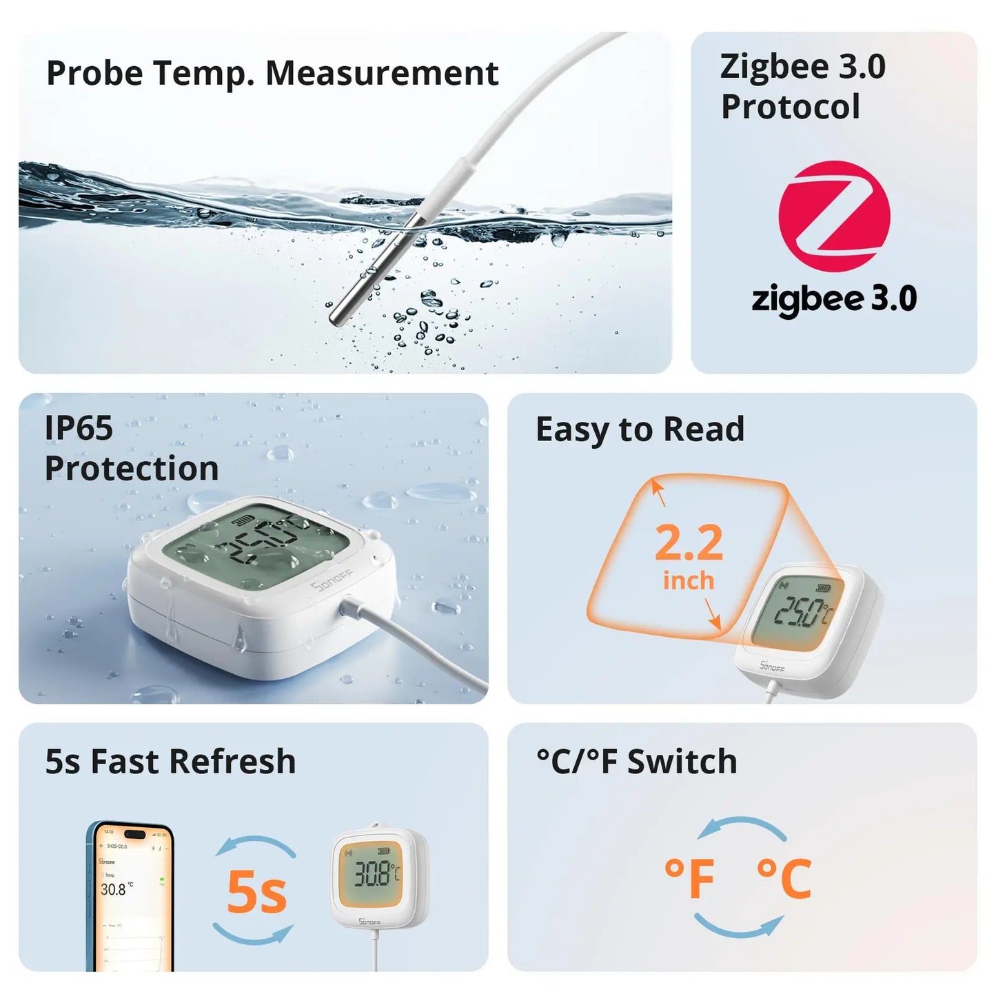 AquaSense™ Zigbee Smart Thermometer with LCD Display