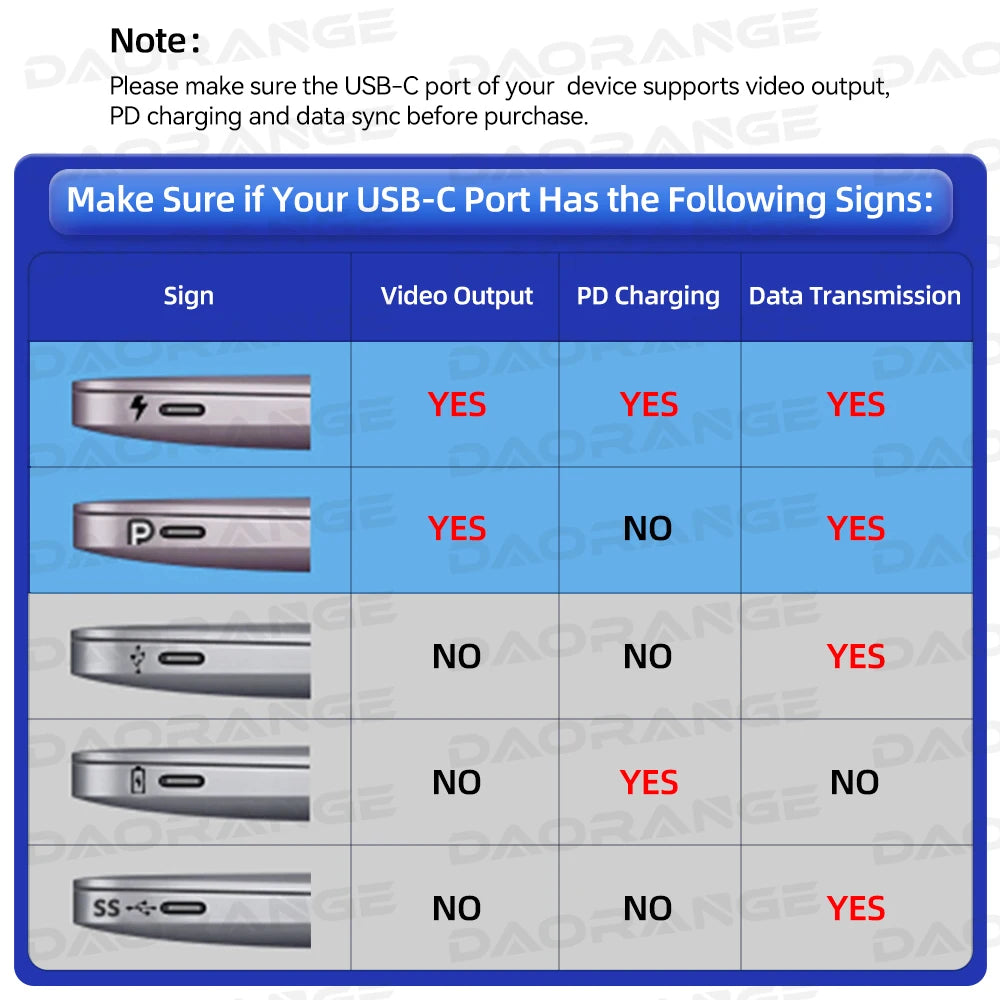 HyperDock Pro™ — 11-in-1 USB-C Power Hub