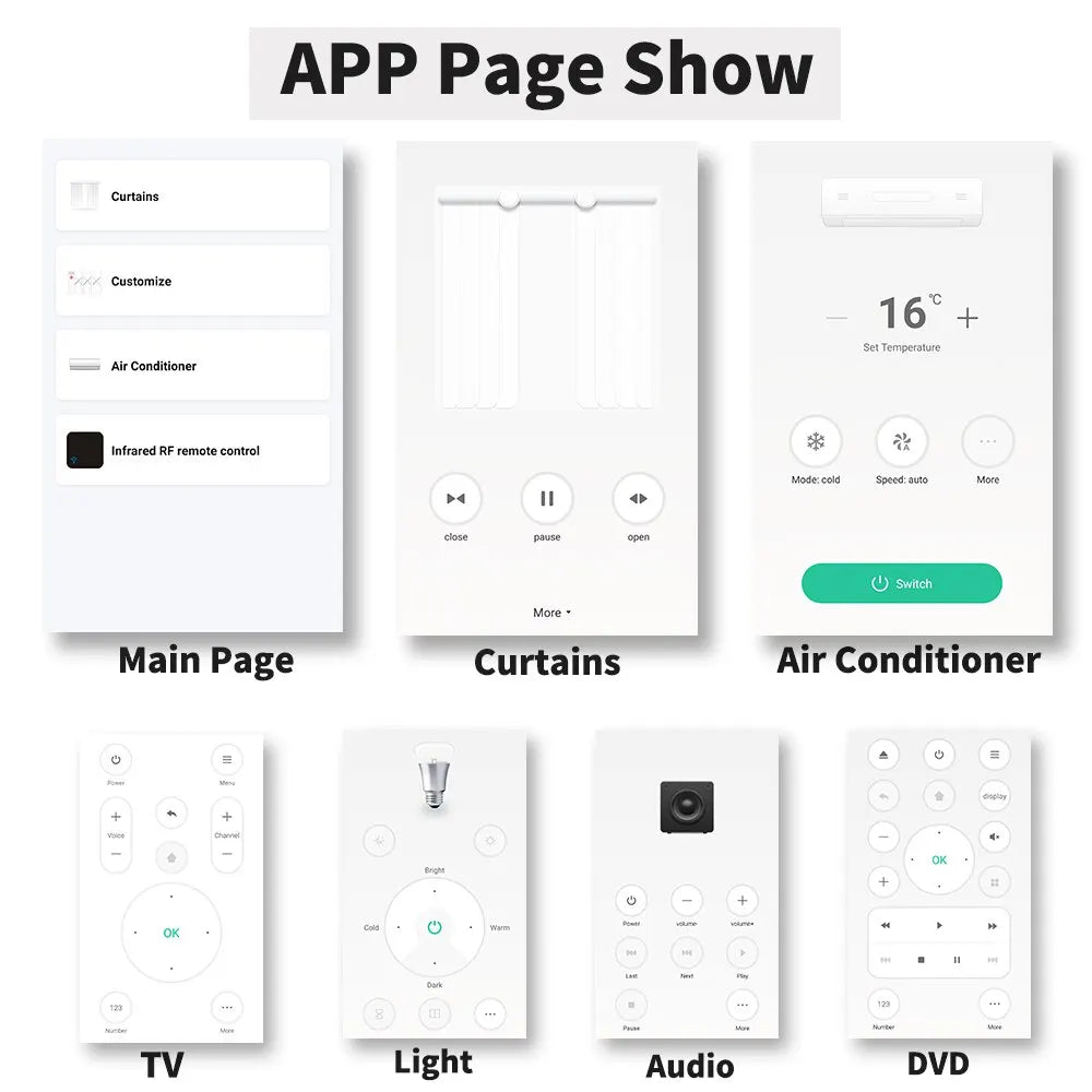 TuyaLink™ Universal Smart Remote (IR/RF + WiFi Control)