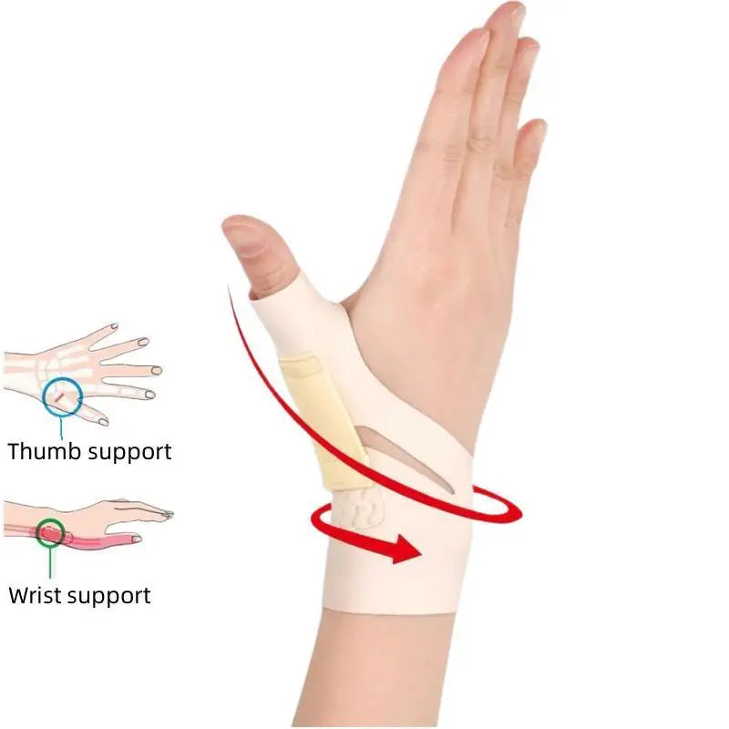 FlexGuard™ Thumb & Wrist Support Brace – Compression Sleeve for Pain Relief, Injury Recovery & Sports