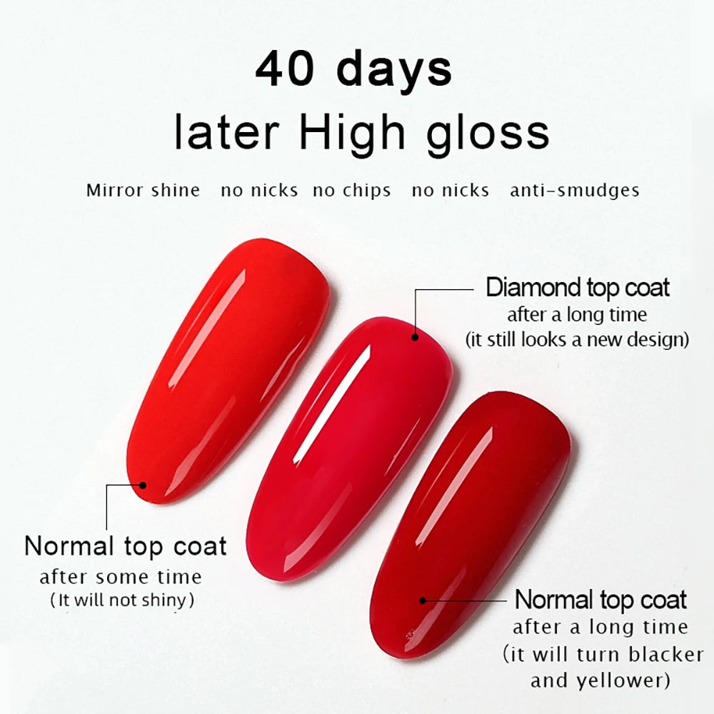 Vendeeni Diamond Shine UV Top Coat