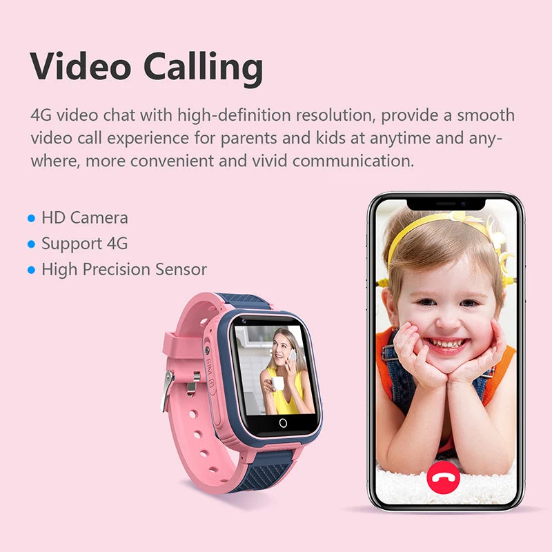 LT21 4G Kids Smartwatch – GPS Tracking, Video Calling & Safety in One Smart Device