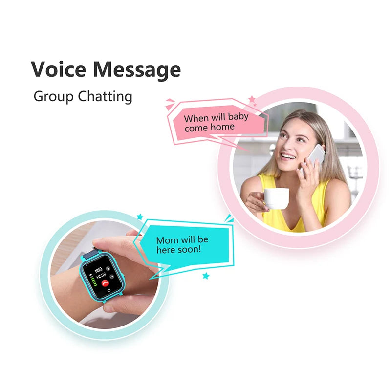 LT21 4G Kids Smartwatch – GPS Tracking, Video Calling & Safety in One Smart Device