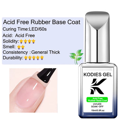 KODIES GEL Super Shine Diamond Top Coat – No-Wipe UV/LED Gel Sealer for Salon-Quality Finish | Long-Lasting Gloss Gel Polish
