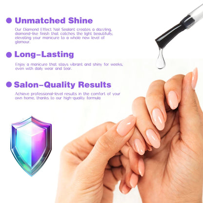 KODIES GEL Super Shine Diamond Top Coat – No-Wipe UV/LED Gel Sealer for Salon-Quality Finish | Long-Lasting Gloss Gel Polish