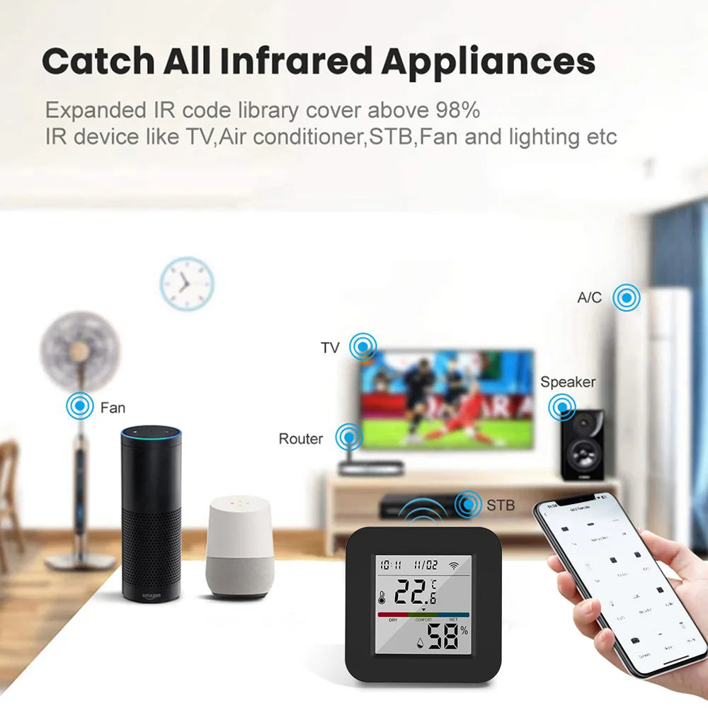 SmartIR Sense™ — Tuya Universal Remote with Temp & Humidity Sensor (Alexa/Google Compatible)