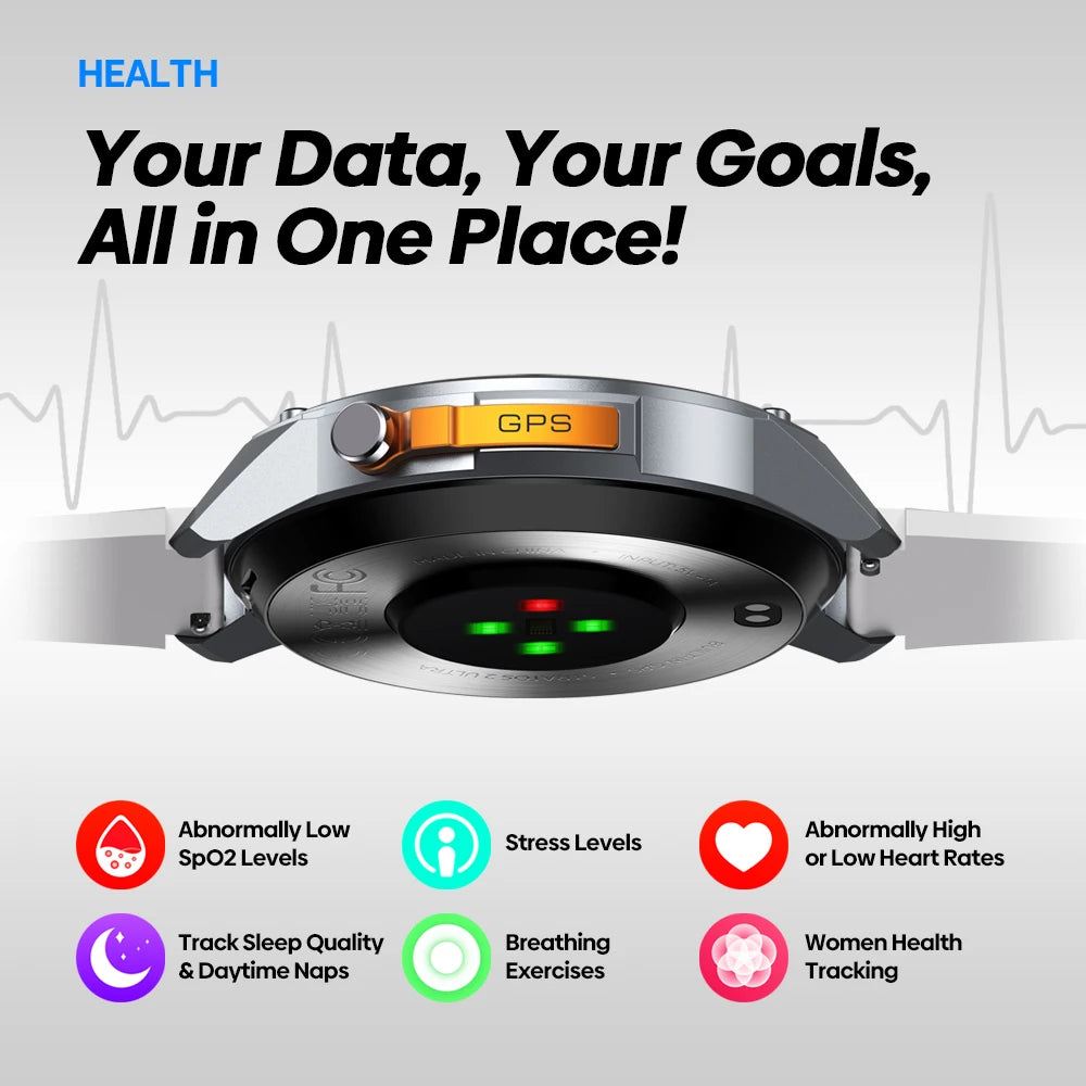 Zeblaze Stratos 2 Ultra GPS Smartwatch – Built for Adventure, Designed for Precision