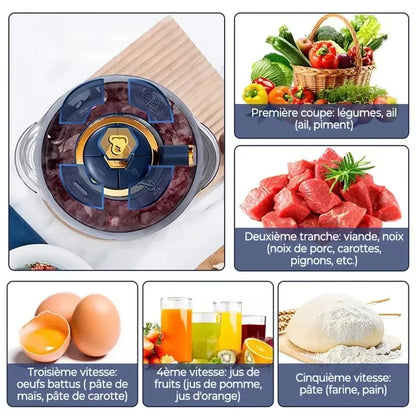 PowerGrind Pro™ — 5L Electric Food Chopper & Kitchen Multi-Processor