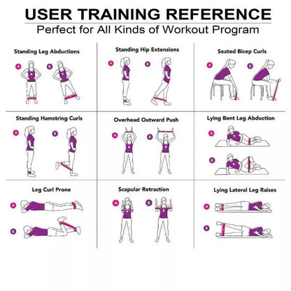 FlexCore™ Multi-Color Resistance Band Set