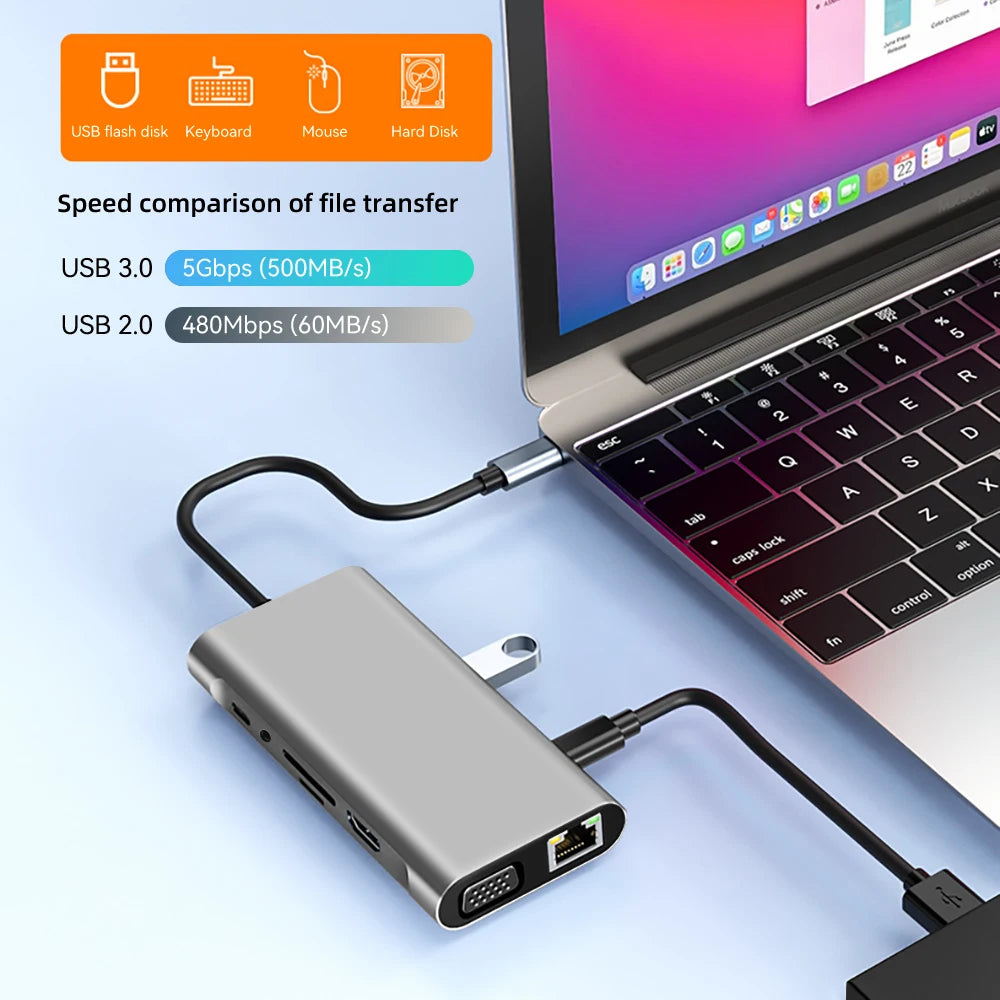 HyperDock Pro™ — 11-in-1 USB-C Power Hub
