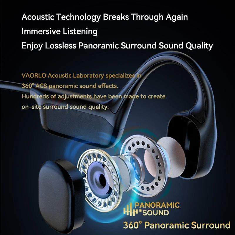 AquaVibe™ — Bone Conduction Bluetooth Headphones with MP3 & 32GB Storage (IPX8 Waterproof)