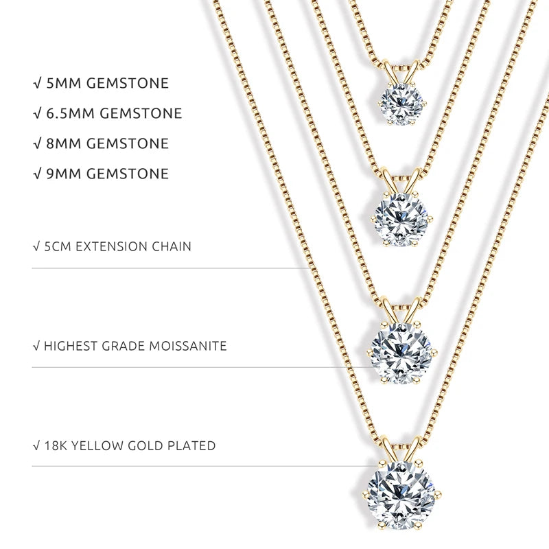 Classic Moissanite Pendant Necklace | 0.5CT–5CT | GRA Certified | 925 Sterling Silver