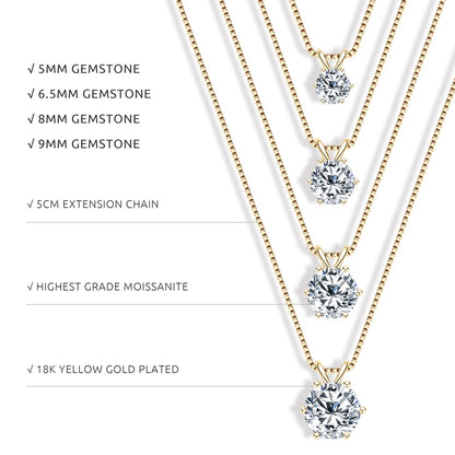 Classic Moissanite Pendant Necklace | 0.5CT–5CT | GRA Certified | 925 Sterling Silver