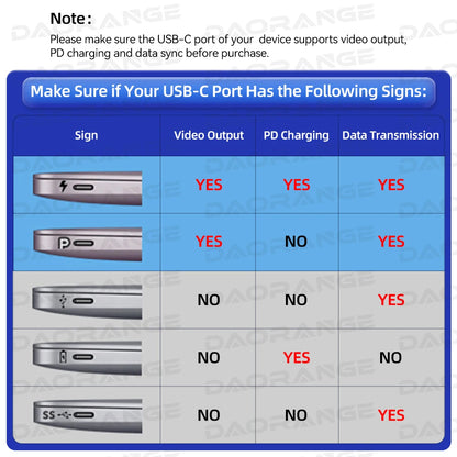 HyperDock Pro™ — 11-in-1 USB-C Power Hub