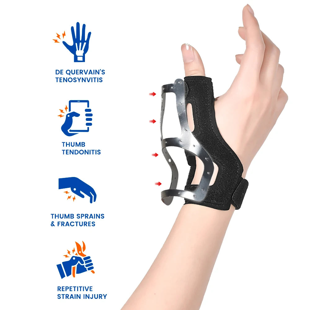 WristGuard Pro™ – Adjustable Wrist Brace with Metal Splint for Carpal Tunnel, Arthritis, Tendonitis & Pain Relief