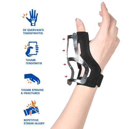 WristGuard Pro™ – Adjustable Wrist Brace with Metal Splint for Carpal Tunnel, Arthritis, Tendonitis & Pain Relief