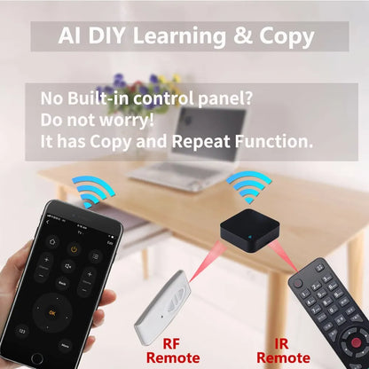 TuyaLink™ Universal Smart Remote (IR/RF + WiFi Control)