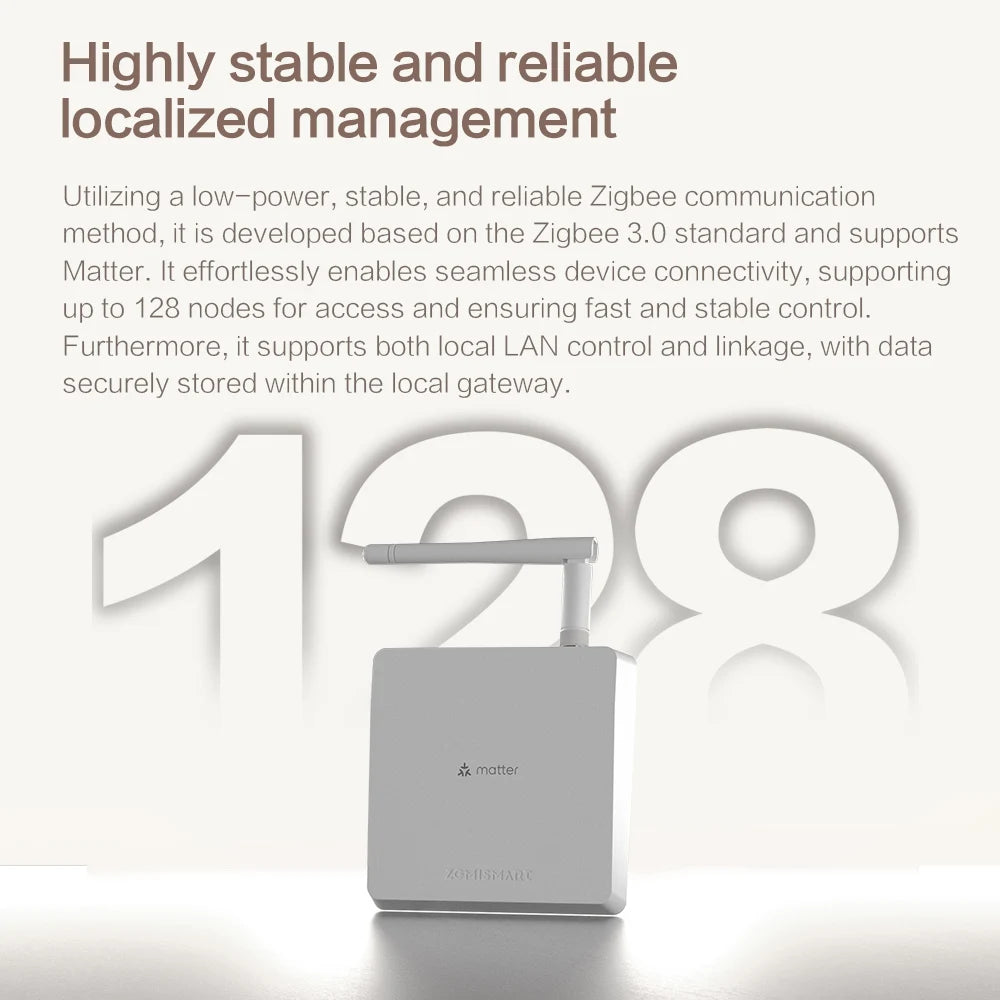 ZemiConnect™ Matter Zigbee Smart Hub with Antenna