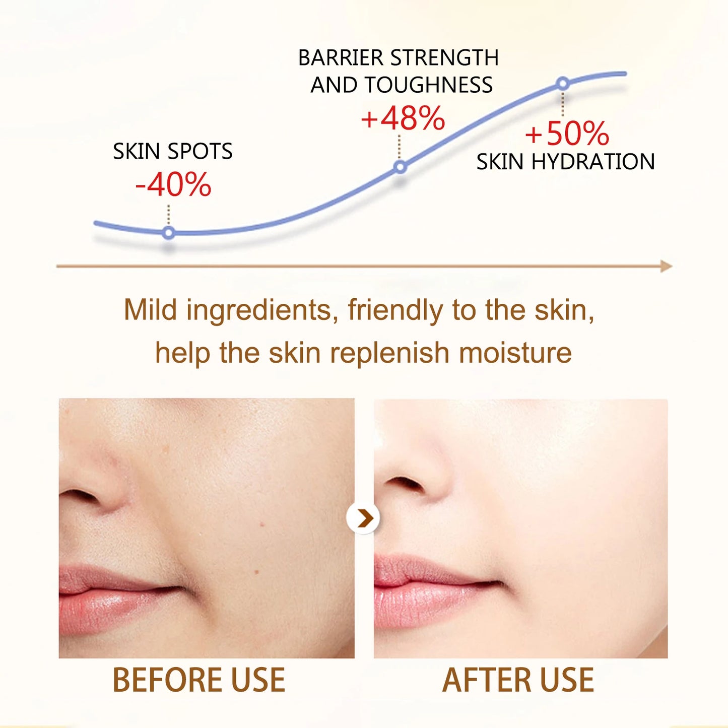 SilkBloom™ Pure Body Sculpting Oil