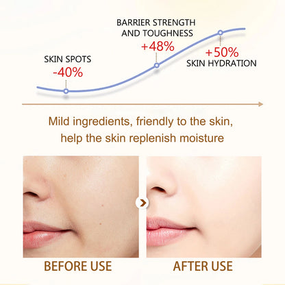 SilkBloom™ Pure Body Sculpting Oil