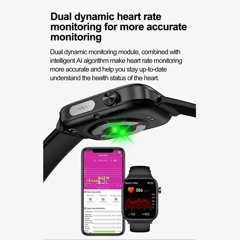 2025 VitalCare™ ECG+PPG Smartwatch – Advanced Blood Pressure, Lipid, Uric Acid & Menstrual Health Tracker for Women