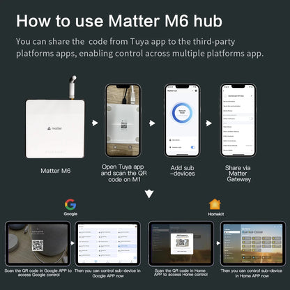 ZemiConnect™ Matter Zigbee Smart Hub with Antenna