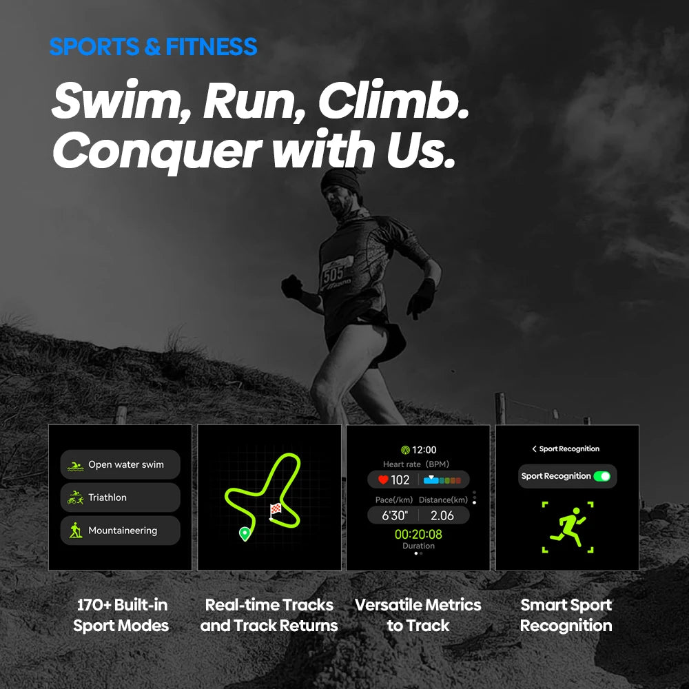 Zeblaze Stratos 2 Ultra GPS Smartwatch – Built for Adventure, Designed for Precision